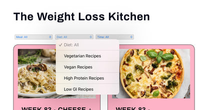 The Weight Loss Kitchen Subscription